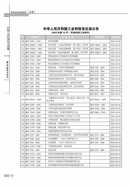 中华人民共和国工业和信息化部公告 2020年第15号