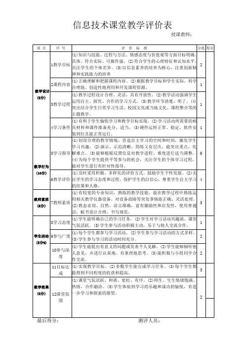 信息技术课堂教学评价表