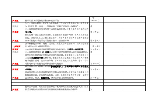 零售药店药师考试题目判断题