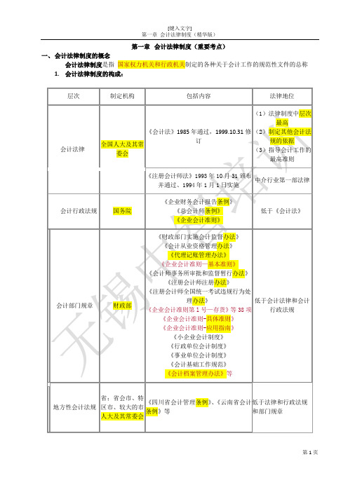 第一章 会计法律制度(精华版)