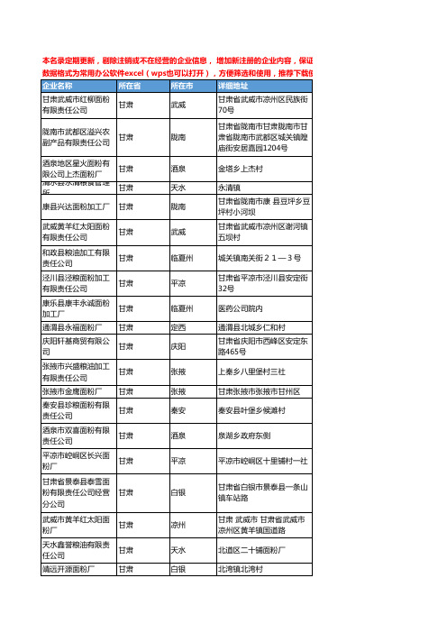 2020新版甘肃省面粉工商企业公司名录名单黄页联系方式大全364家