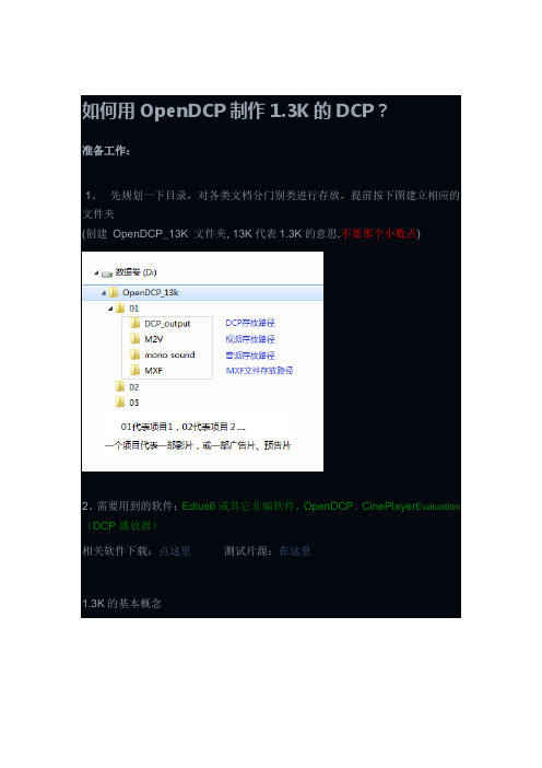 用Edius6,OpenDCP制作DCP全攻略