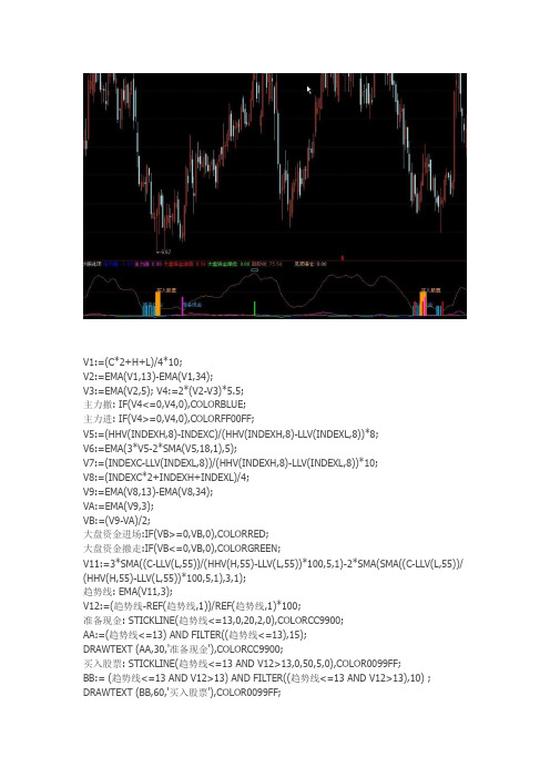 通达信指标公式源码 抄底逃顶副图指标源码