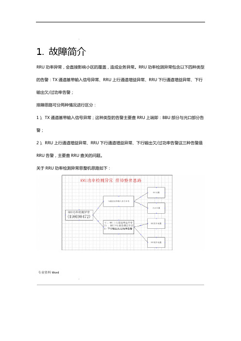 RRU功率检测异常-通道增益异常告警解决方案