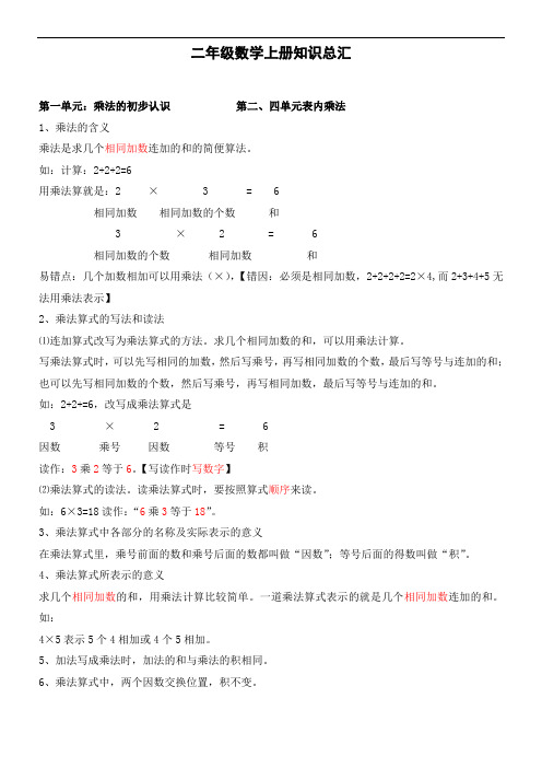 (完整)青岛版二年级数学上册知识总汇