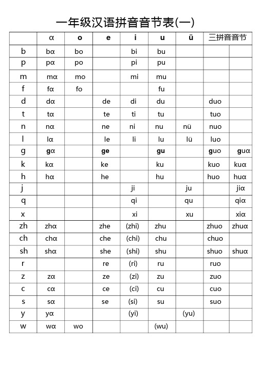 一年级汉语拼音音节表