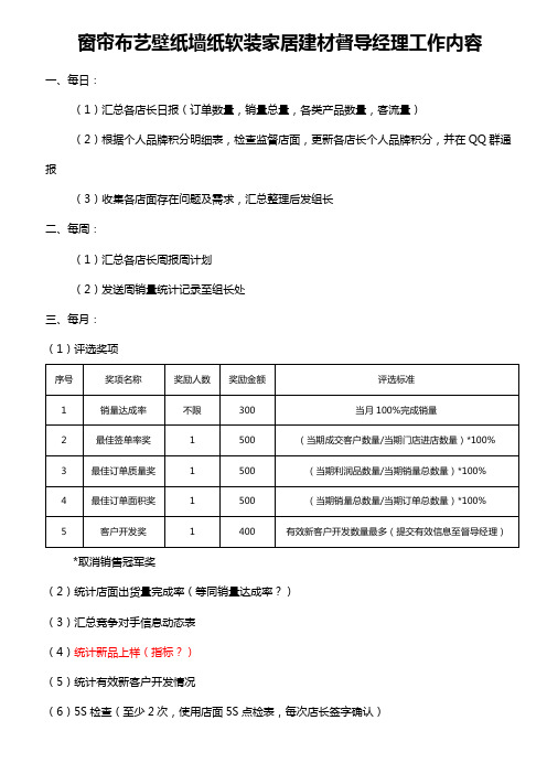 窗帘布艺壁纸墙纸软装家居建材督导经理工作内容