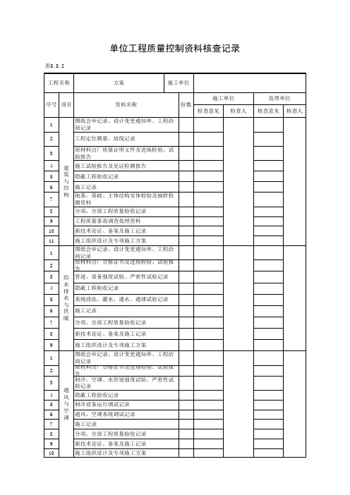 表5.5.2 单位(子单位)工程质量控制资料核查记录