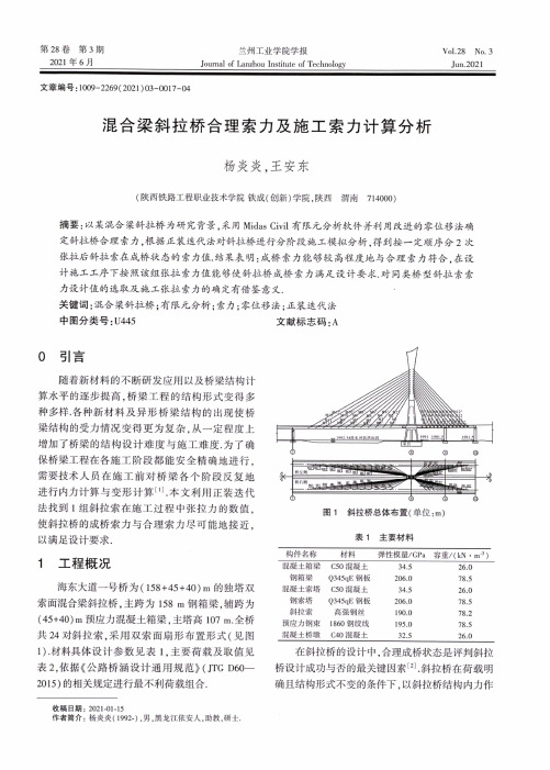 混合梁斜拉桥合理索力及施工索力计算分析