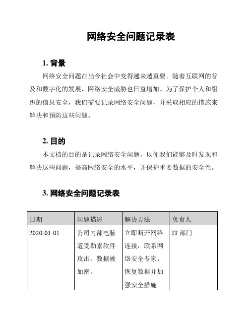 网络安全问题记录表