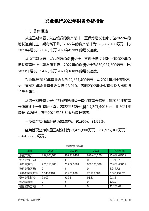 601166兴业银行2022年财务分析报告-银行版