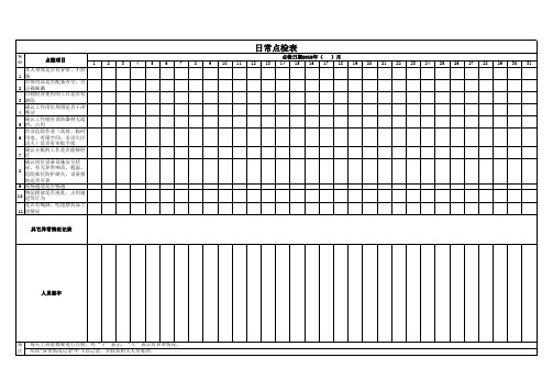 维修班日常点检表