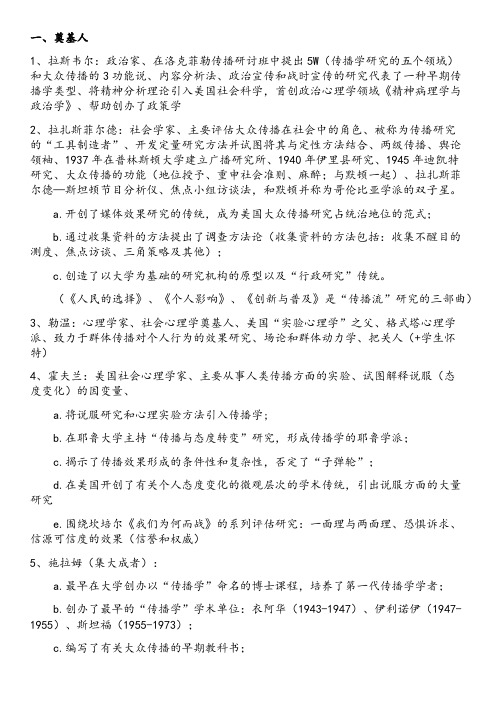 传播史