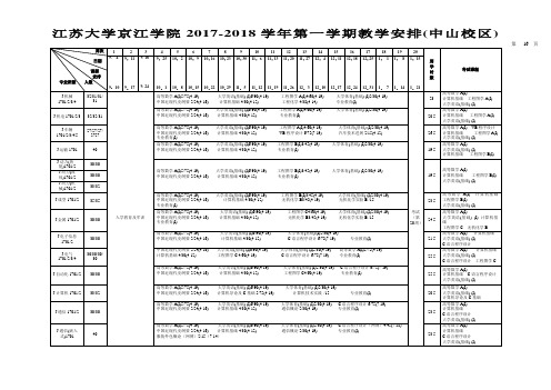 江苏大学京江学院2017-2018学年第一学期教学安排(中山校