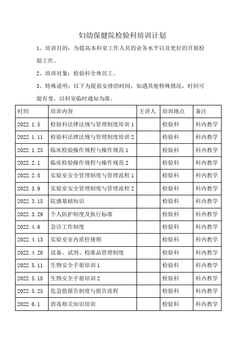 检验科培训计划