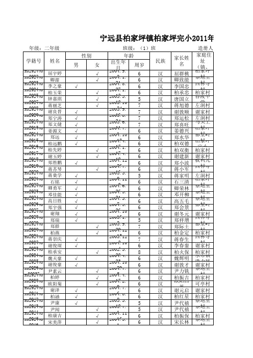 2011年下期学生健康体质花名册