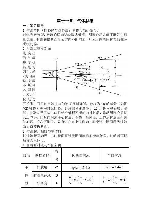 流体力学_龙天渝_射流