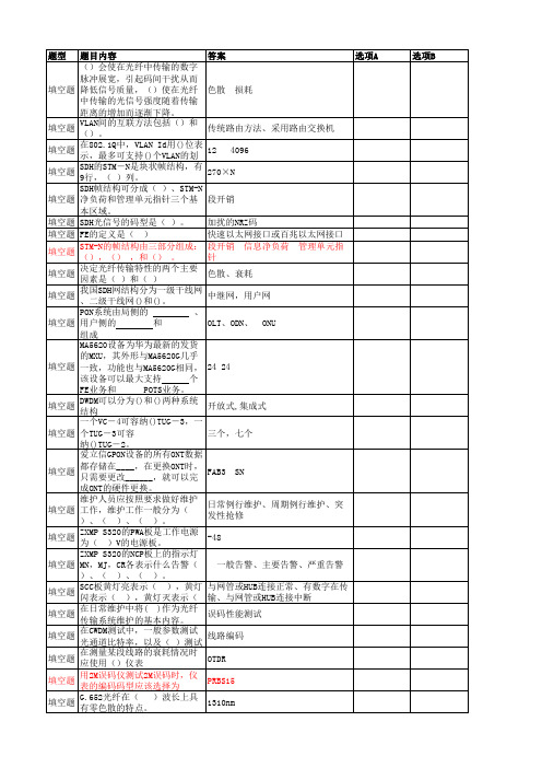 传输L1考试试题库V2