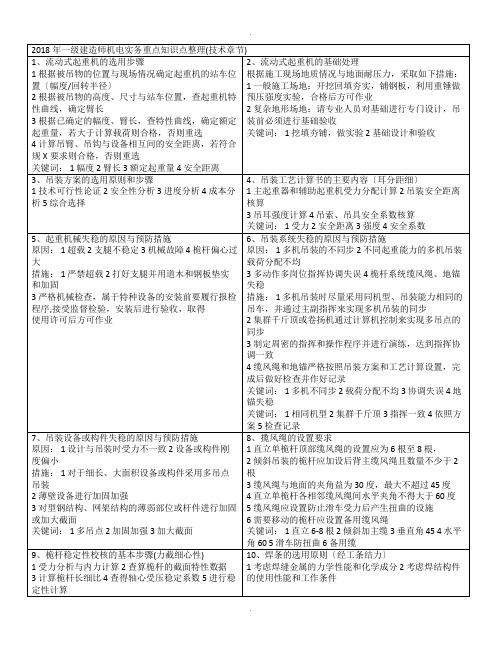 2018年一级建造师-机电实务-重点知识点整理