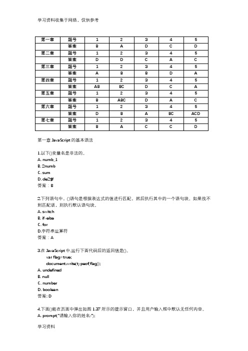 JavaScript课后选择题