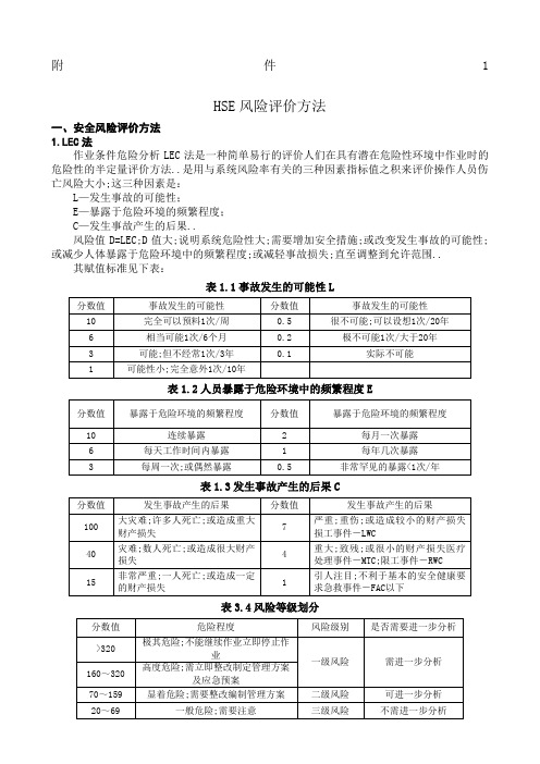 HSE风险评价方法