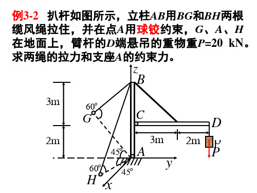 理论力学3—空间力系2