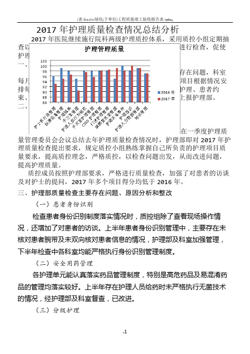 2017年护理质量检查情况总结