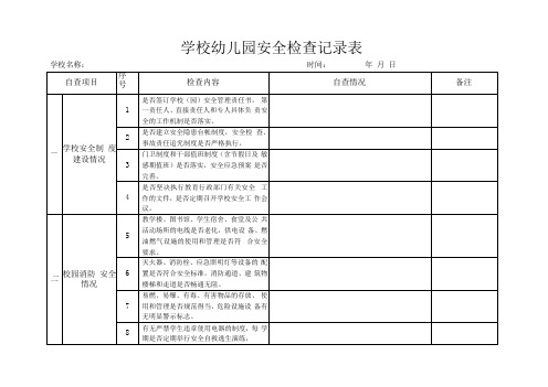 安全检查记录表