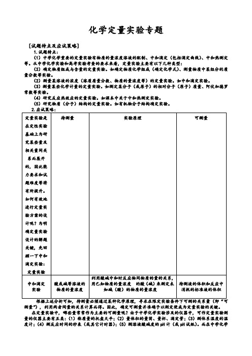 高三化学定量实验专题复习