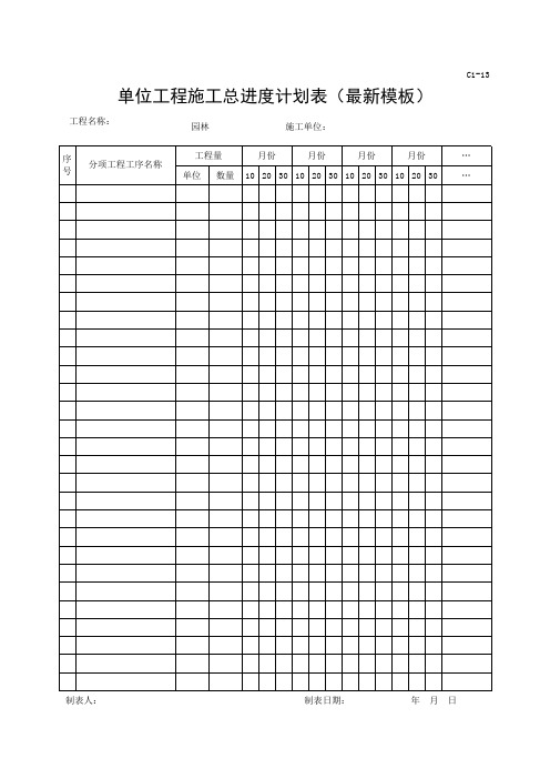 单位工程施工总进度计划表(最新模板)