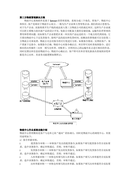 物流系统功能介绍