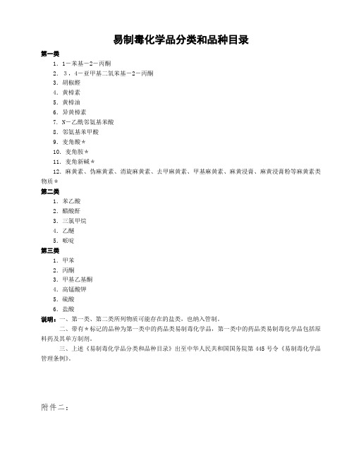 易制毒化学品分类和品种目录