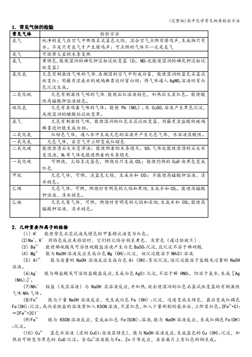 (完整版)高中化学常见物质检验方法