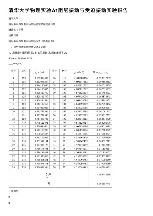 清华大学物理实验A1阻尼振动与受迫振动实验报告