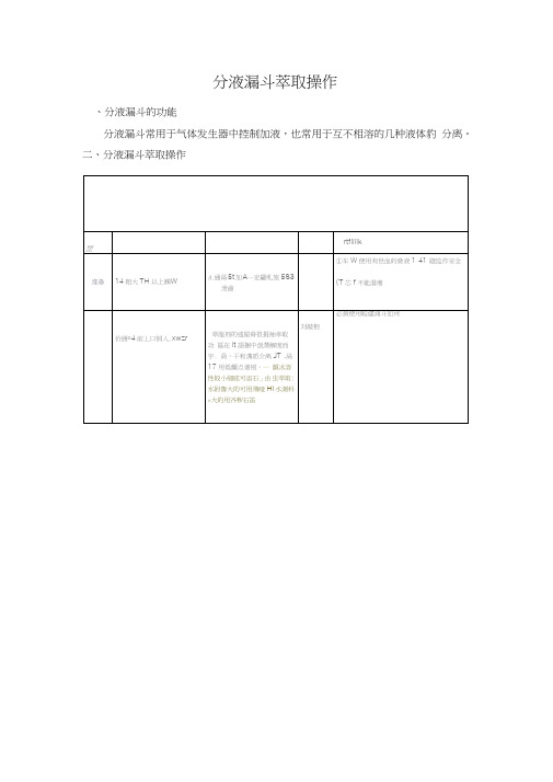 (完整版)分液漏斗萃取步骤