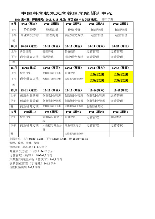 中国科学技术大学管理学院MBA中心