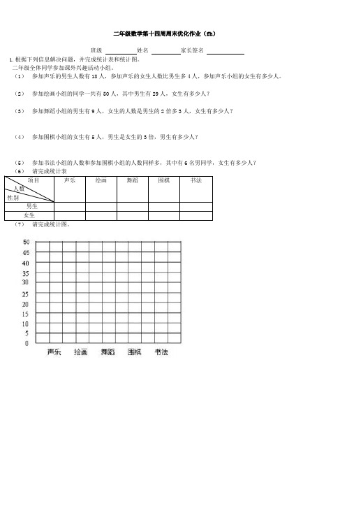 二年级数学第十四周周末优化作业(fh)