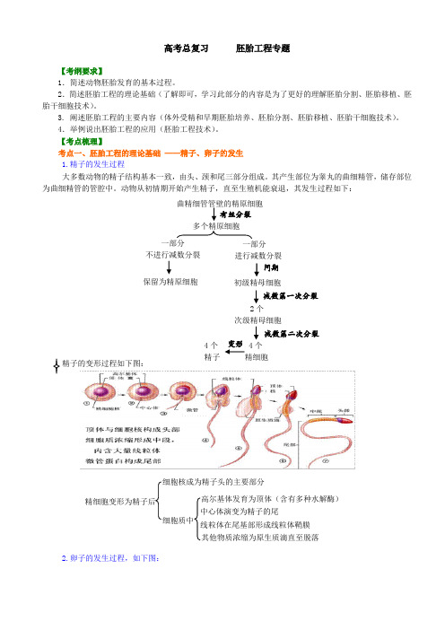 高考生物总复习含答案：——胚胎工程专题