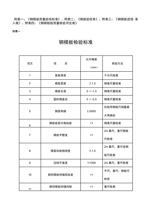 模板验收用表