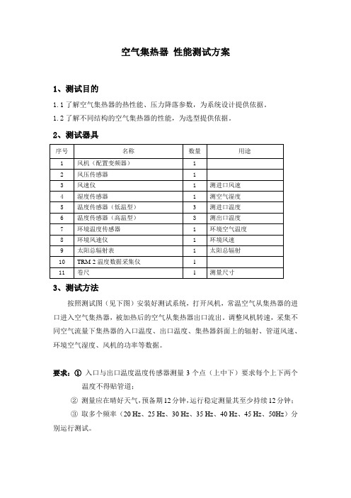 太阳能空气集热器测试方法