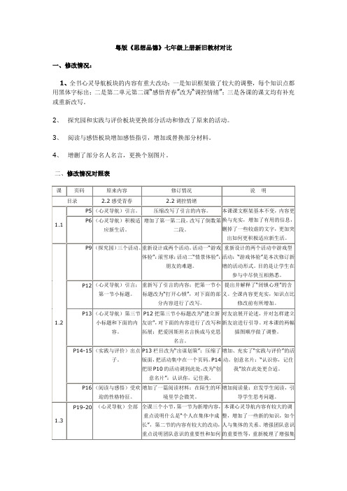 粤版《思想品德》七年级上册新旧教材对比