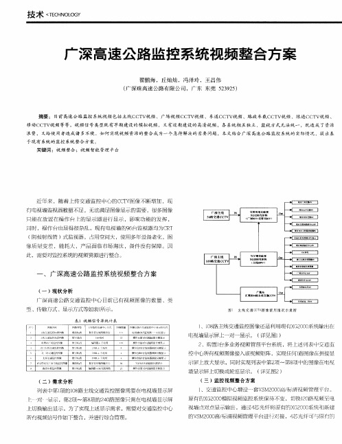 广深高速公路监控系统视频整合方案