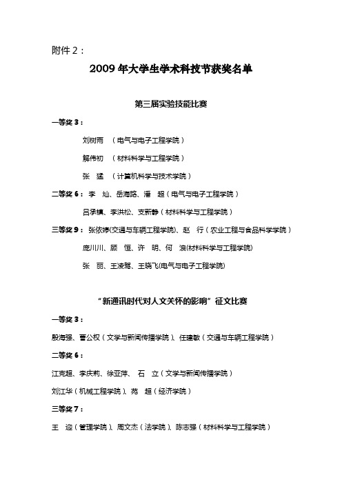 2009年大学生学术科技节获奖名单