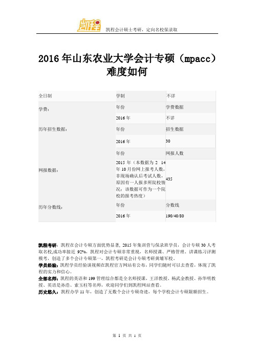 2016年山东农业大学会计专硕(mpacc)难度如何