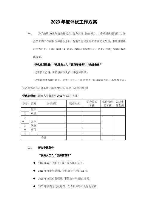 年度评优秀方案含明细评比表