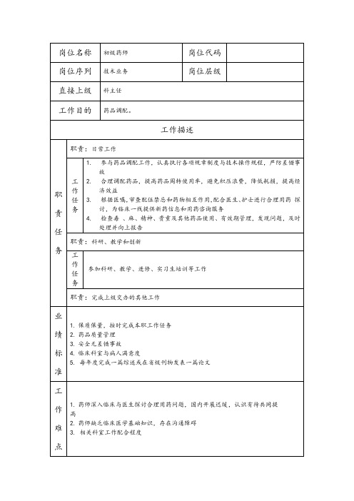 初级药师--医疗保健类岗位职责说明书