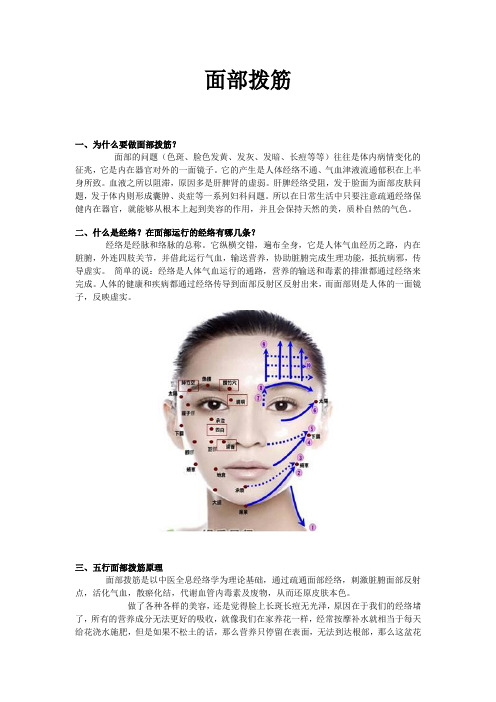 面部拨筋1111