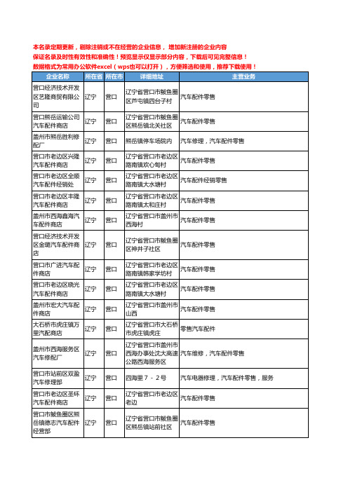 新版辽宁省营口零售汽车配件工商企业公司商家名录名单联系方式大全58家