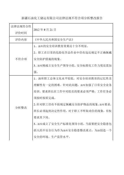 9.法律法规不符合项分析整改报告2