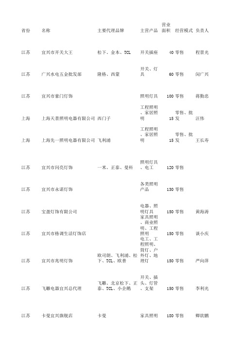 江苏照明灯具经销商名录